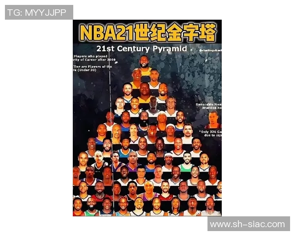 足球新世纪百大球星全榜揭晓 谁是21世纪最具影响力的传奇人物